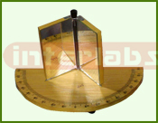 Angular Mirror